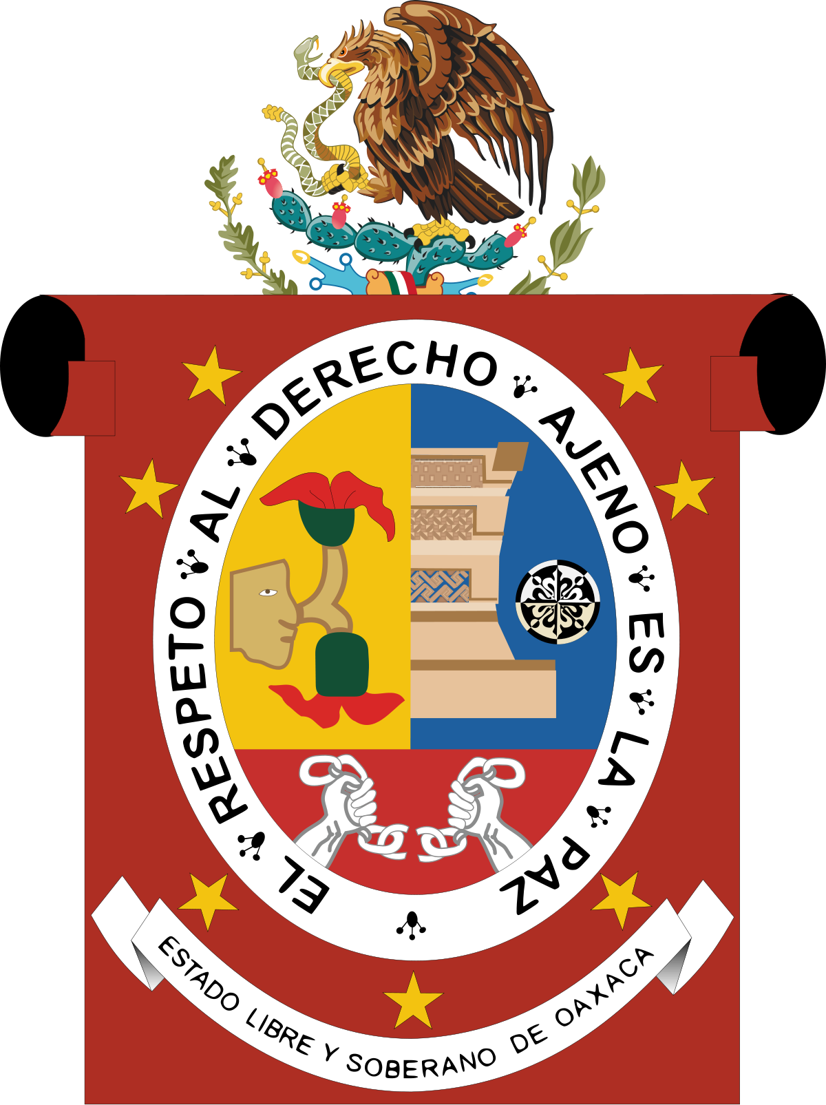 City of San Pablo Villa de Mitla